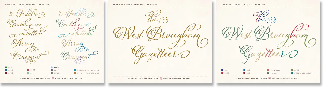 User guide use examples